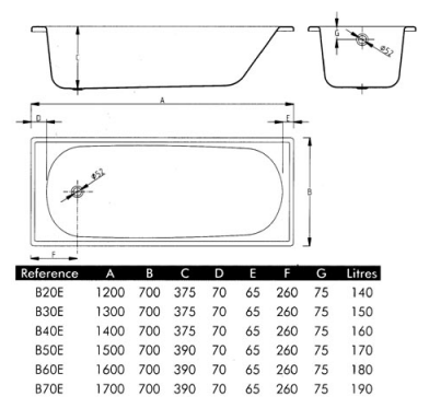 Ванна стальная BLB Europa B30E/T 150х70