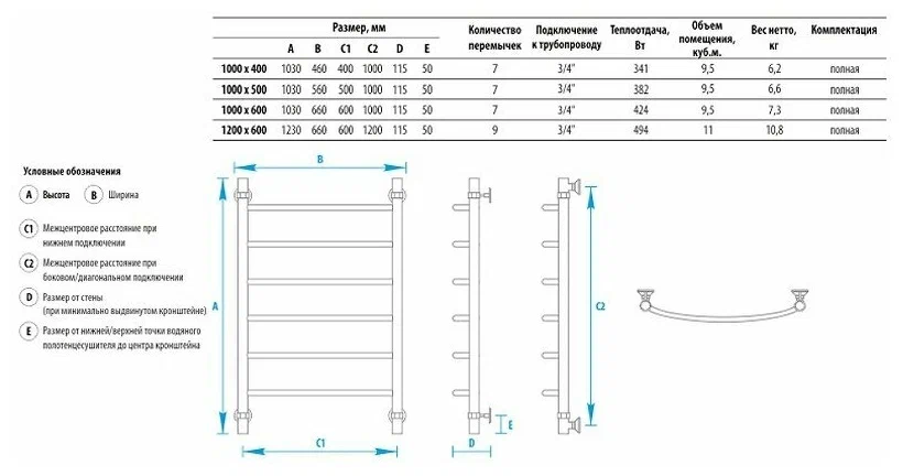 Полотенцесушитель водяной Energy Classic 1000x500 черный матовый, тип "лесенка", нержавеющая сталь, подключение 3/4" от магазина Vanna-Vanna.ru!