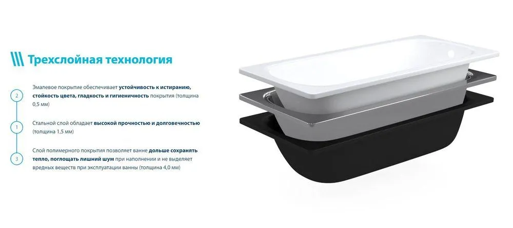 Ванна стальная Виз Reimar 160x70 на ножках от магазина Vanna-Vanna.ru!