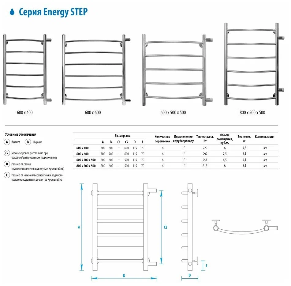Полотенцесушитель водяной Energy Step 800x500x500 черный матовый, нержавеющая сталь, лесенка с боковым подключением 1" от магазина Vanna-Vanna.ru!