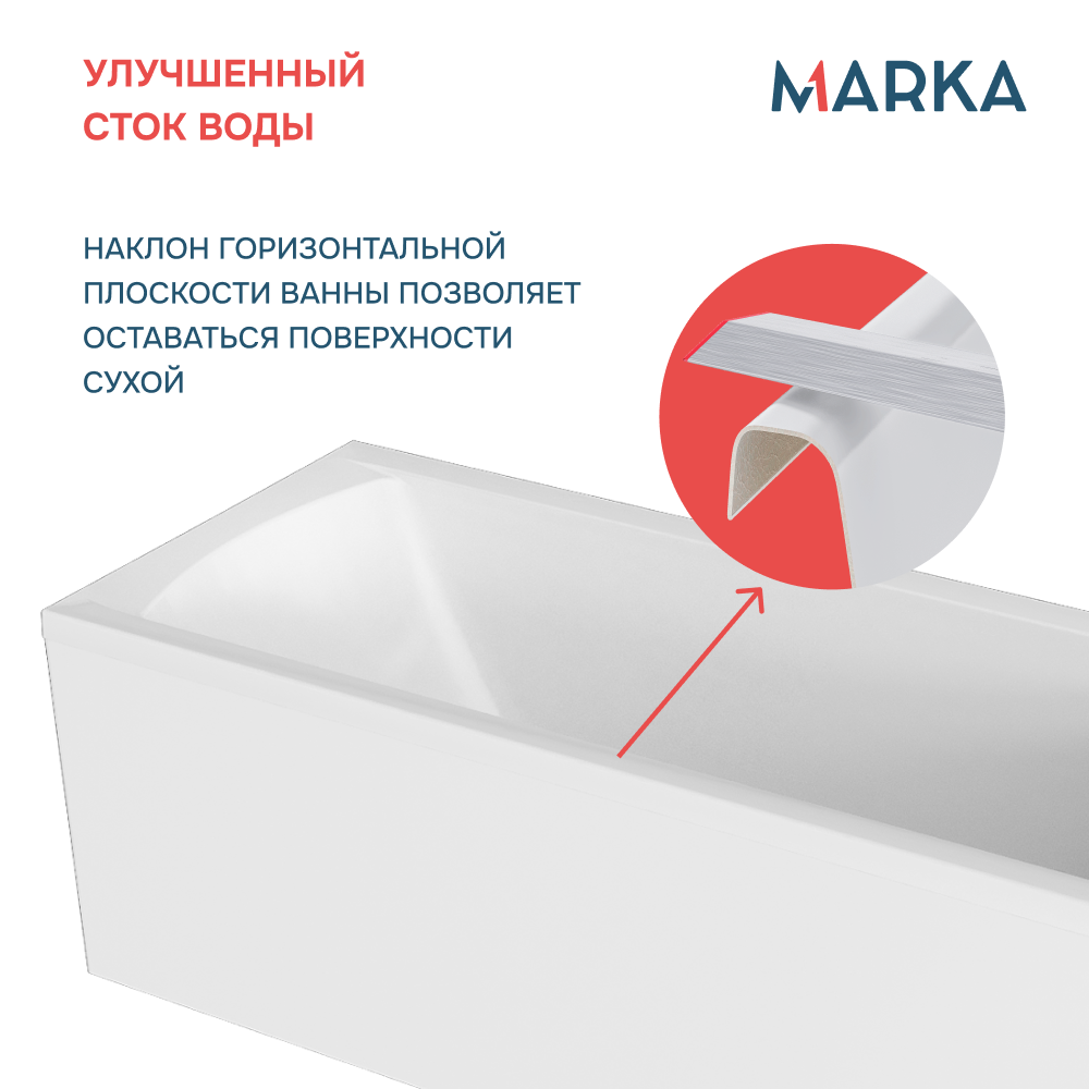 Ванна 1Marka MODERN 170*70 Комплект Стандарт 1+