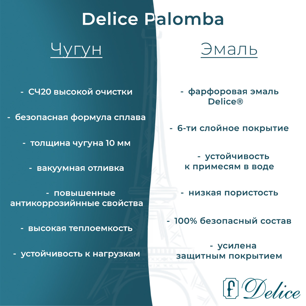 Ванна чугунная Delice Palomba 170х70 DLR230620