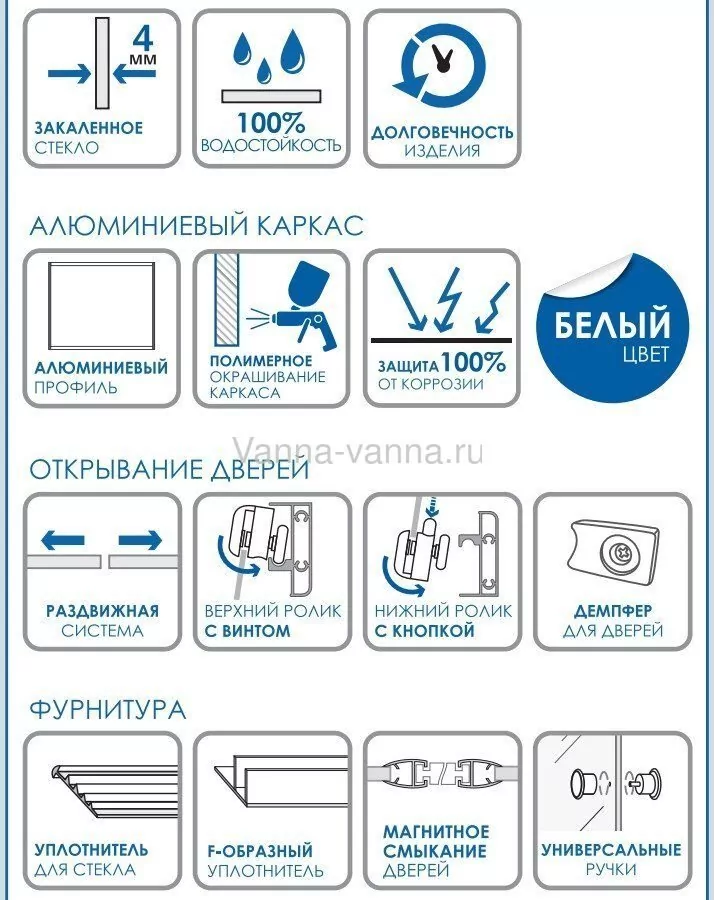 Стеклянная шторка МетаКам Купе 150 текстурированное стекло (полосы) белый профиль