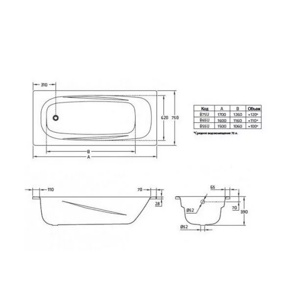 Ванна стальная BLB Universal Anatomica B75U 170х75