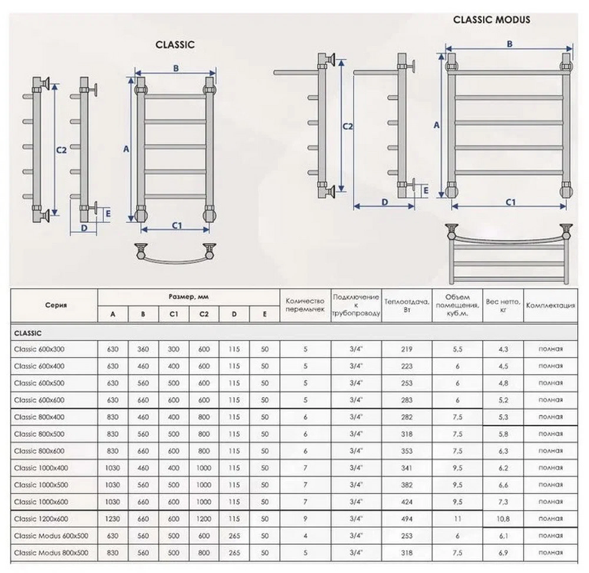 Полотенцесушитель водяной Energy Classic 800x500 черный матовый, тип "лесенка", нержавеющая сталь, подключение 3/4"