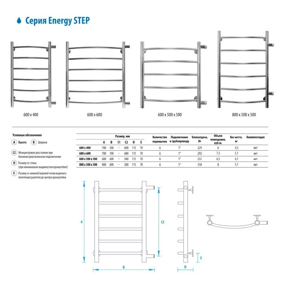 Полотенцесушитель водяной Energy Step 600х600 боковой, хром