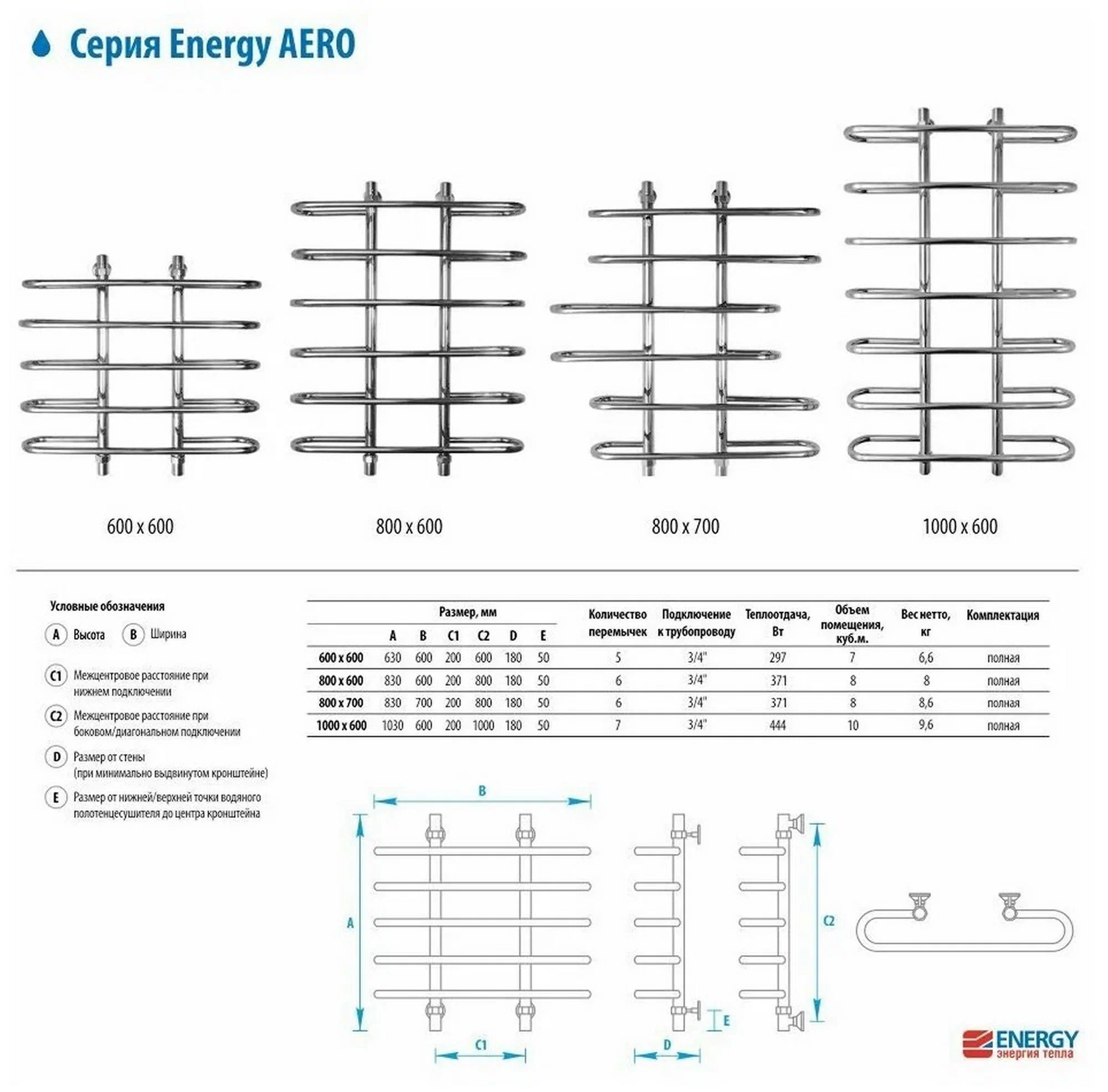 Полотенцесушитель водяной Energy Aero 800x600 черный матовый, окрашенная нержавеющая сталь AISI304, подключение 3/4"