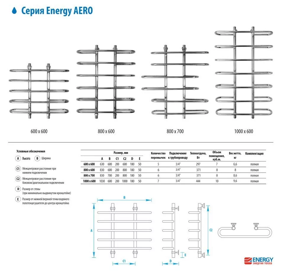 Полотенцесушитель водяной Energy Aero 800x700 хром