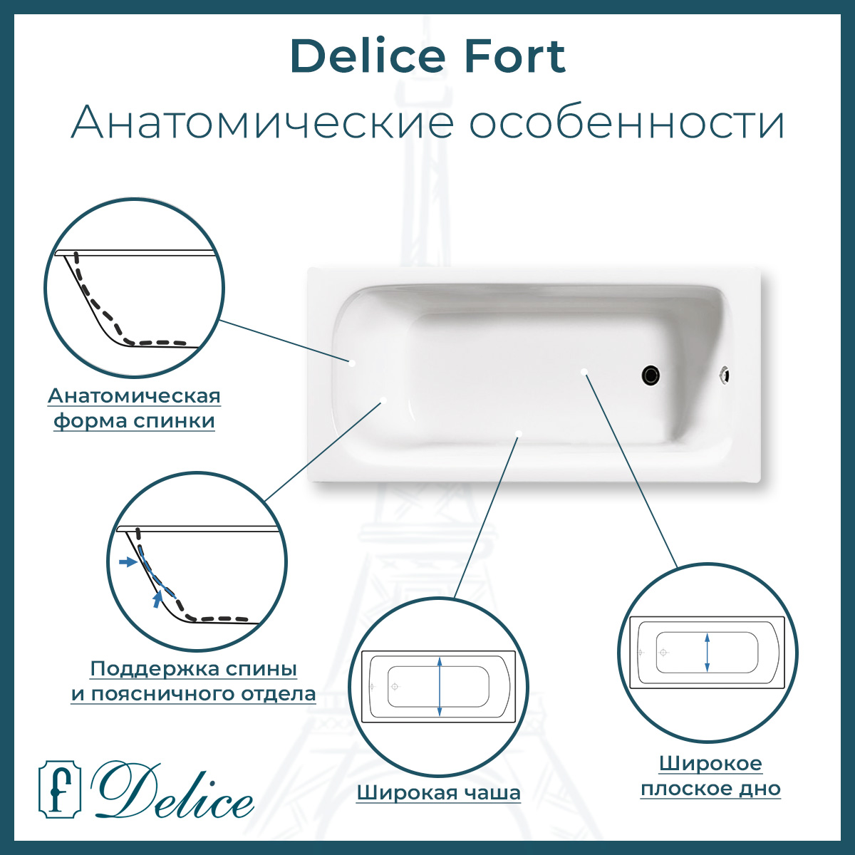 Ванна чугунная Delice Fort 200х85 DLR230622