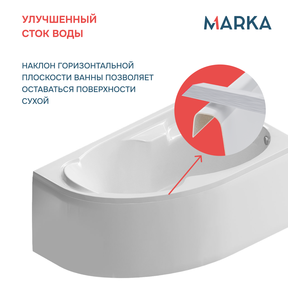 Ванна 1Marka DIANA 170x90 L Комплект Стандарт 2+