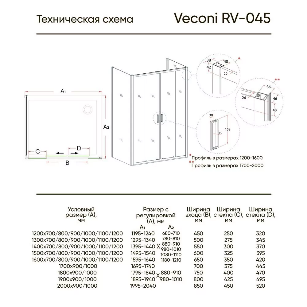 Душевой уголок Veconi RV045-15070PR-01-19C1 150х70 прямоугольный, без поддона, прозрачное стекло, хром