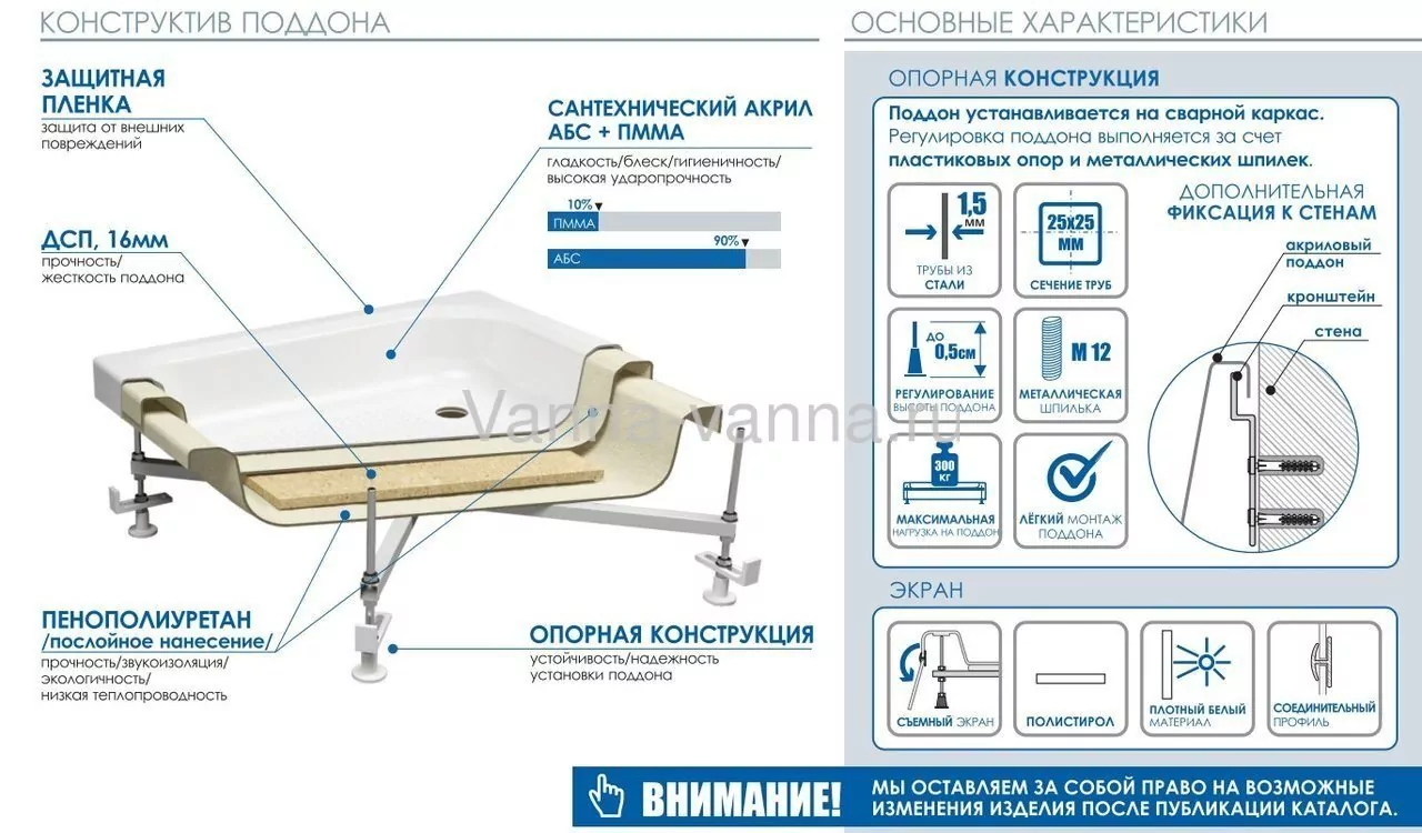 Поддон для душа Метакам Classic S 80х80 полукруглый, акриловый, белый Поддон для душа Метакам Classic S 80х80 полукруглый, акриловый, белый