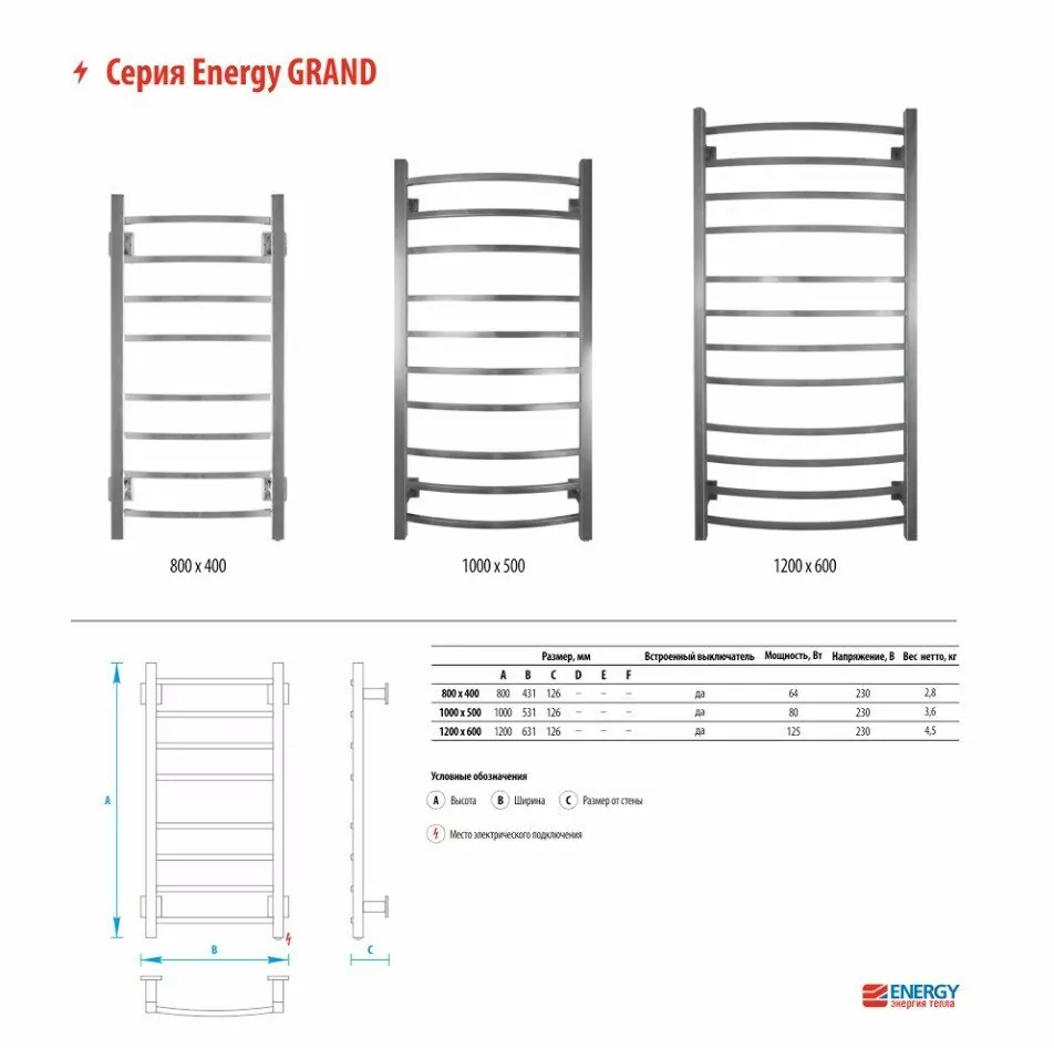 Полотенцесушитель электрический Energy Grand 800x400 черный матовый