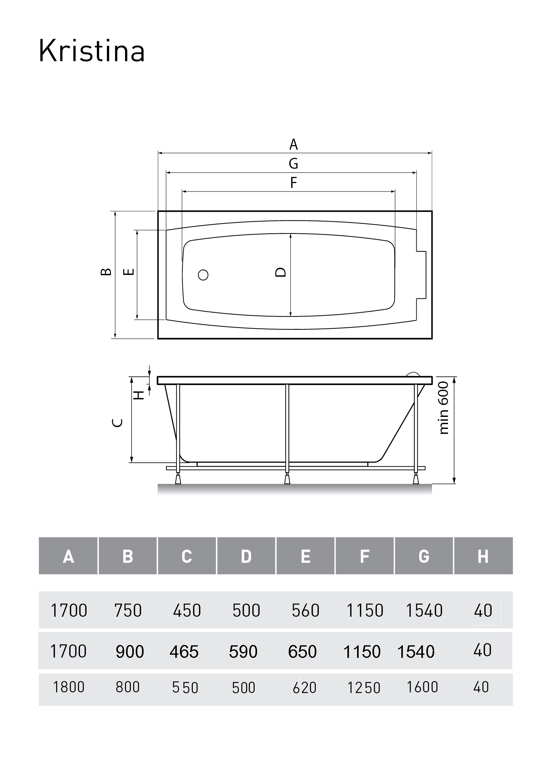 Ванна акриловая Relisan Kristina 170х90