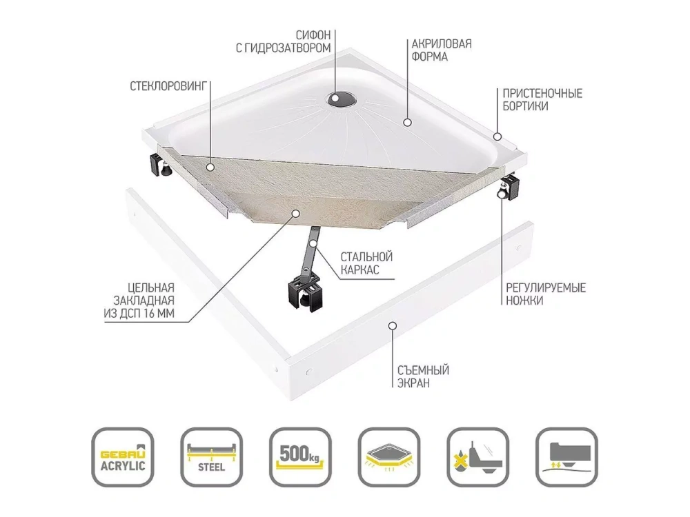 Поддон для душа Aleх Baitler AB10017H-2 100х100 квадратный, акриловый, белый от магазина Vanna-Vanna.ru!