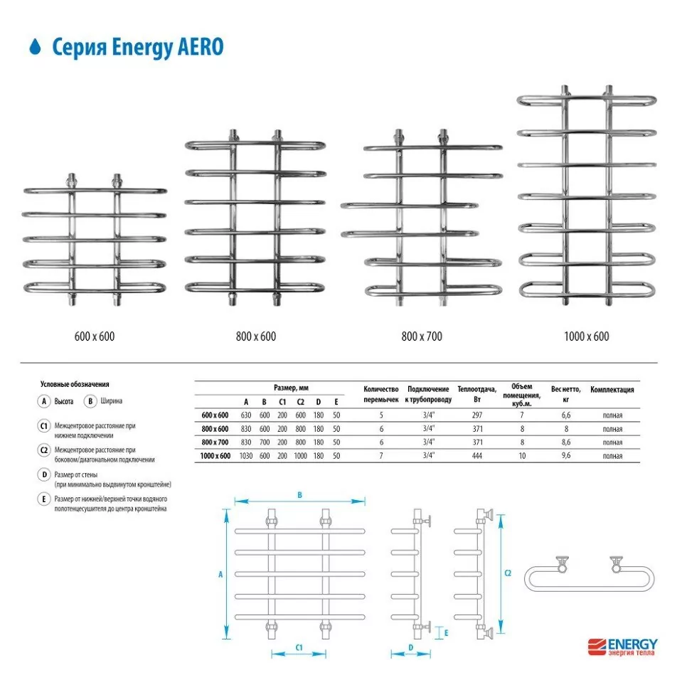 Полотенцесушитель водяной Energy Aero 800x600 хром