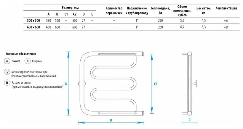 Полотенцесушитель водяной Energy Vega 500x500 черный матовый, с боковым подключением, нержавеющая сталь