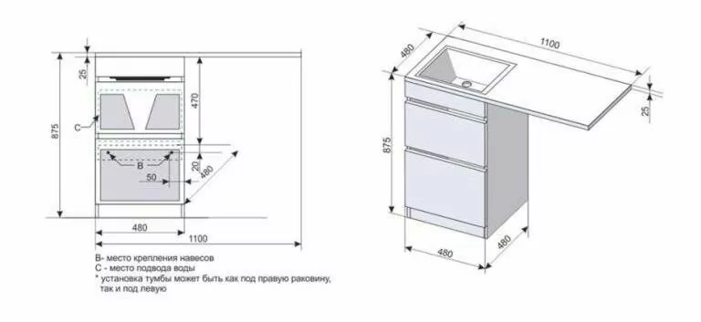 Тумба с раковиной Style Line Даллас 110 Люкс Plus ПВХ под стиральную машину, напольная, два ящика, правая, белая