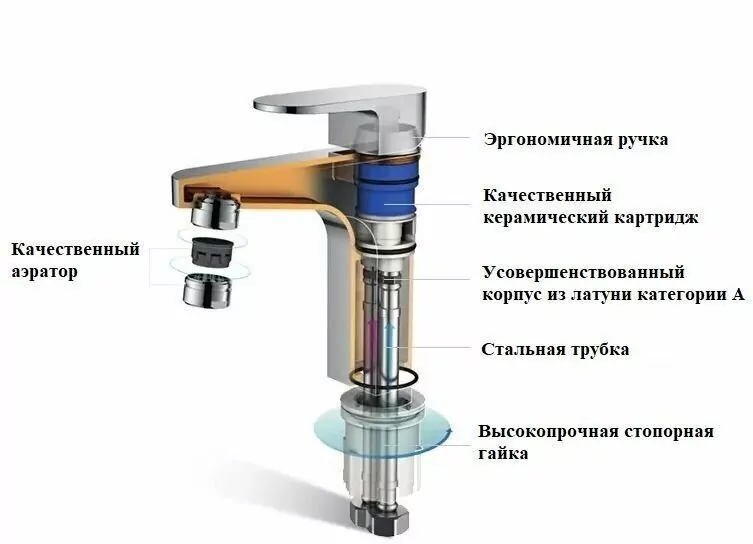 Смеситель для раковины BochMann CHIKA XL BM8590 хром