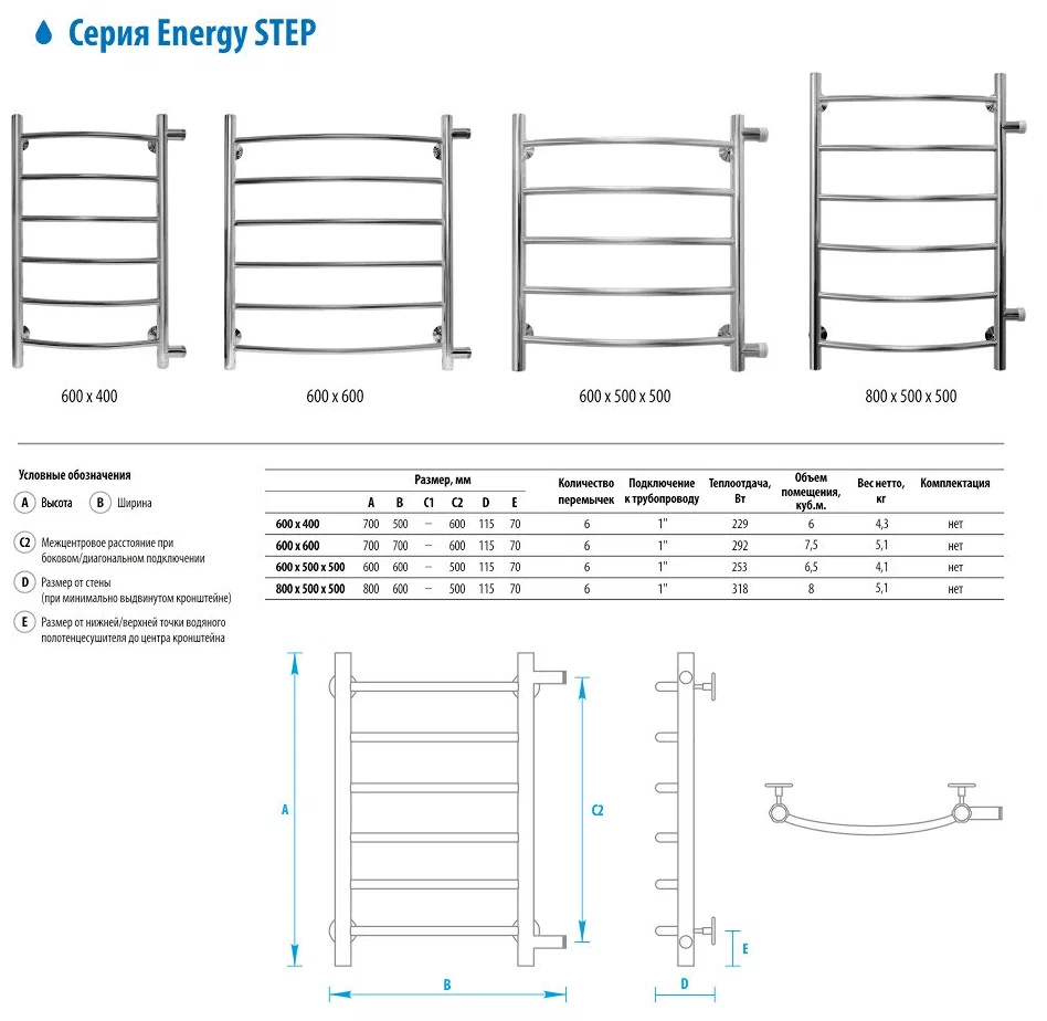 Полотенцесушитель водяной Energy Step 600x400 черный матовый, нержавеющая сталь, лесенка с боковым подключением 1" от магазина Vanna-Vanna.ru!
