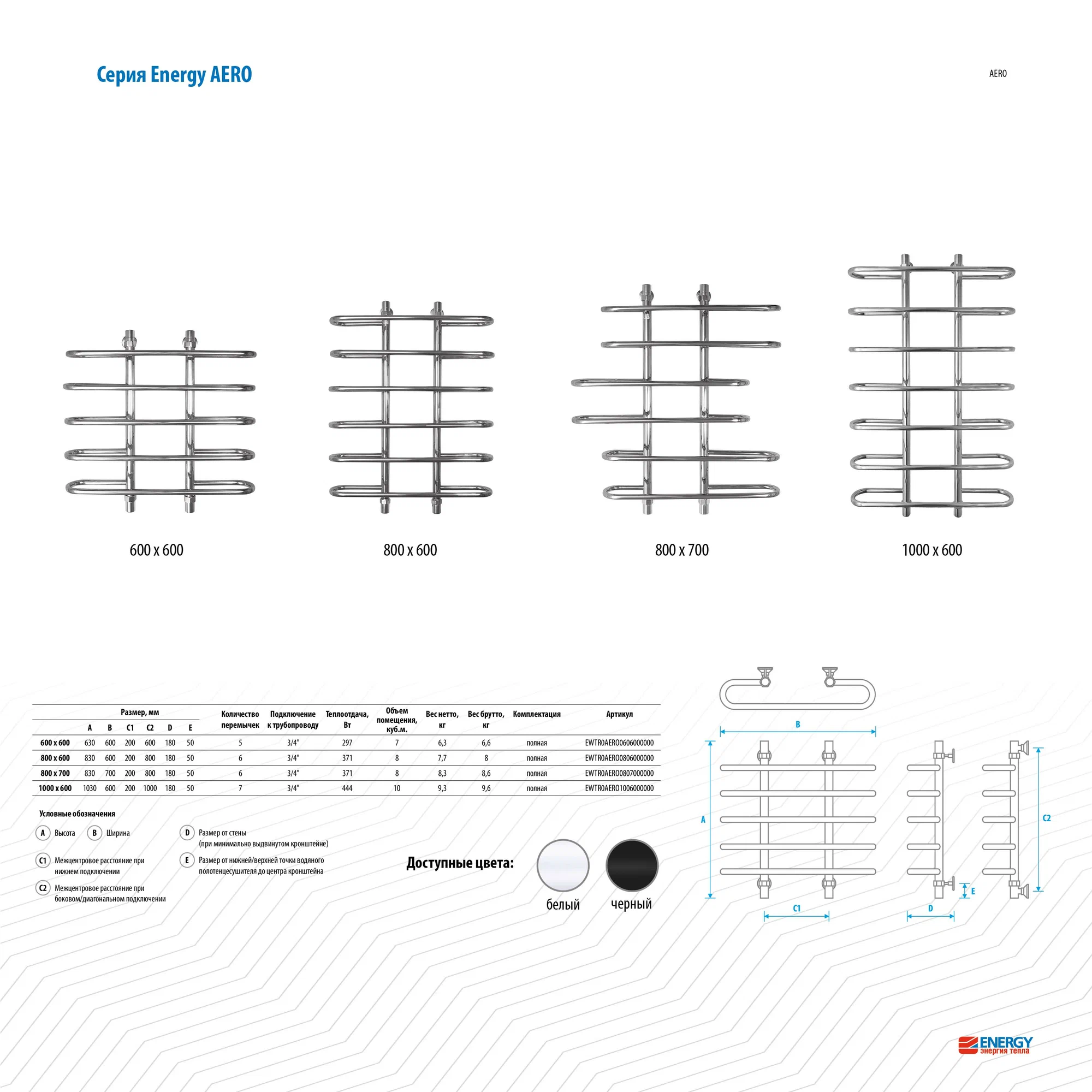 Полотенцесушитель водяной Energy Aero 800x600 черный матовый, окрашенная нержавеющая сталь AISI304, подключение 3/4"