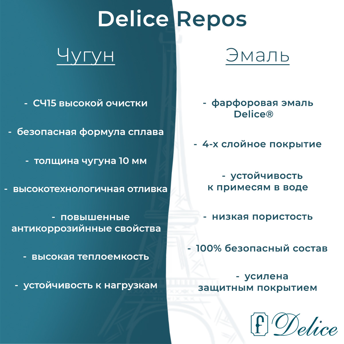 Ванна чугунная Delice Repos 170х70 DLR220508RB с черными матовыми ручками