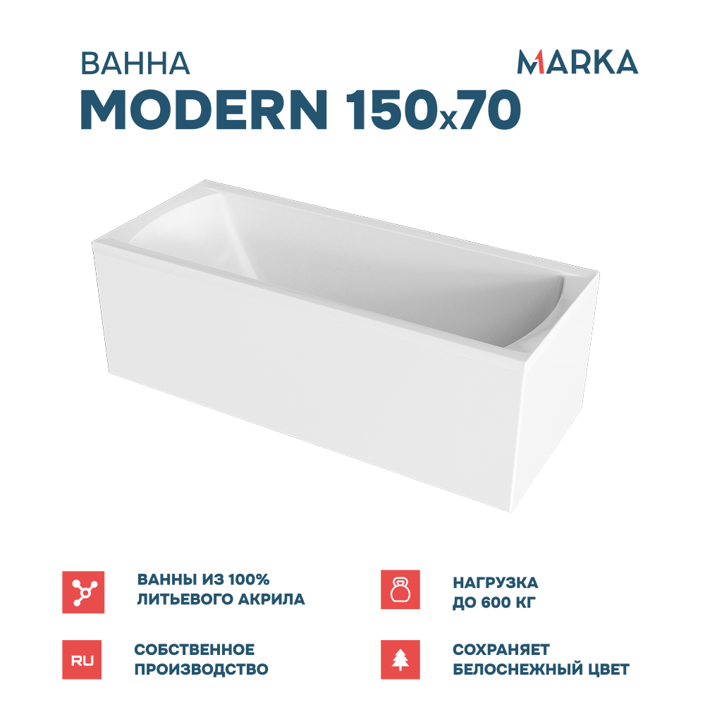 Ванна 1Marka MODERN 150*70 Комплект Стандарт 1+