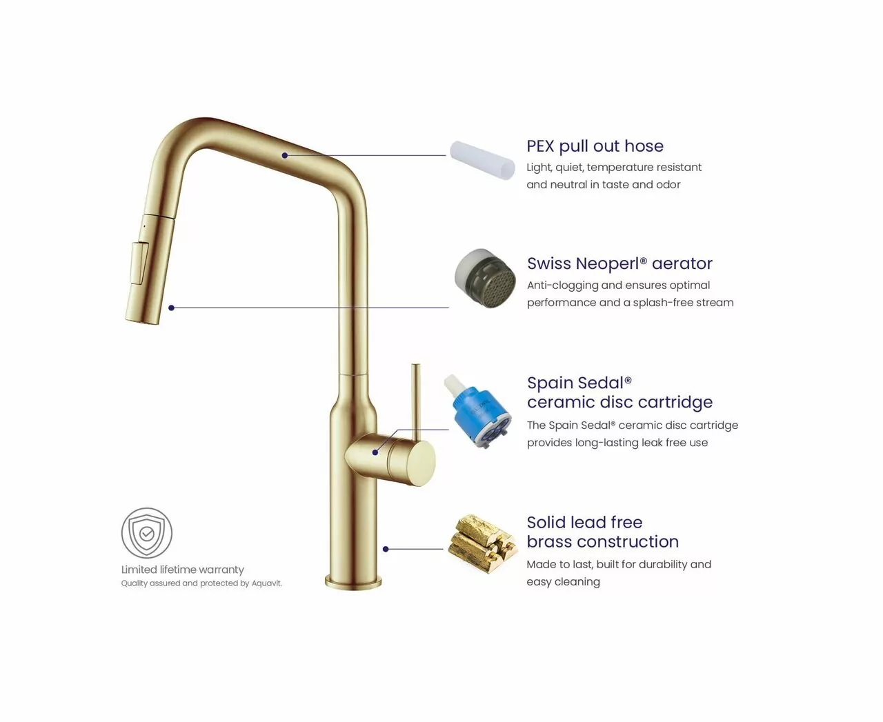 Смеситель для кухни Timo Saona 2386/17FL матовое золото