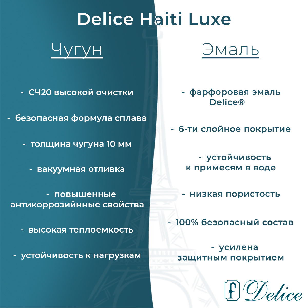 Ванна чугунная Delice Haiti Luxe 180х80 DLR230639