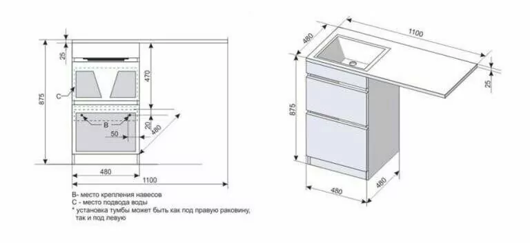 Тумба напольная Style Line Даллас 110 Люкс Plus Эмаль с раковиной Даллас 110 R под стиральную машину, два ящика, правая, белая