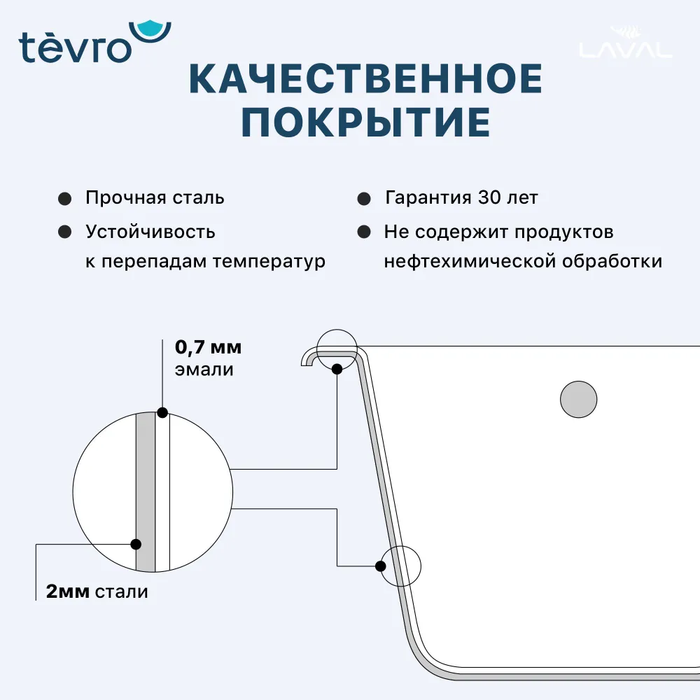 Ванна стальная Виз Tevro 160x70 на ножках