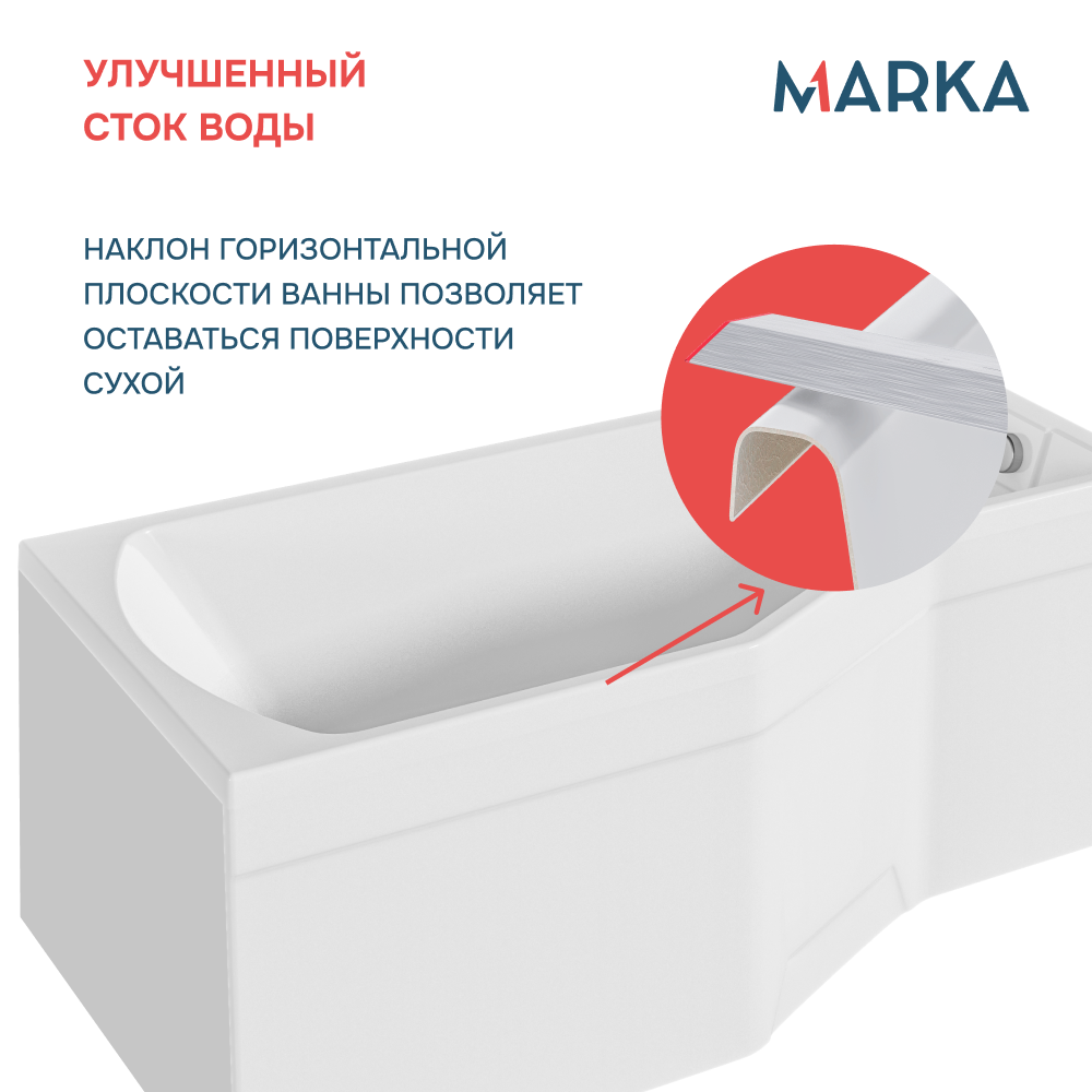 Ванна 1Marka Convey 150*75 L Комплект Стандарт 2+