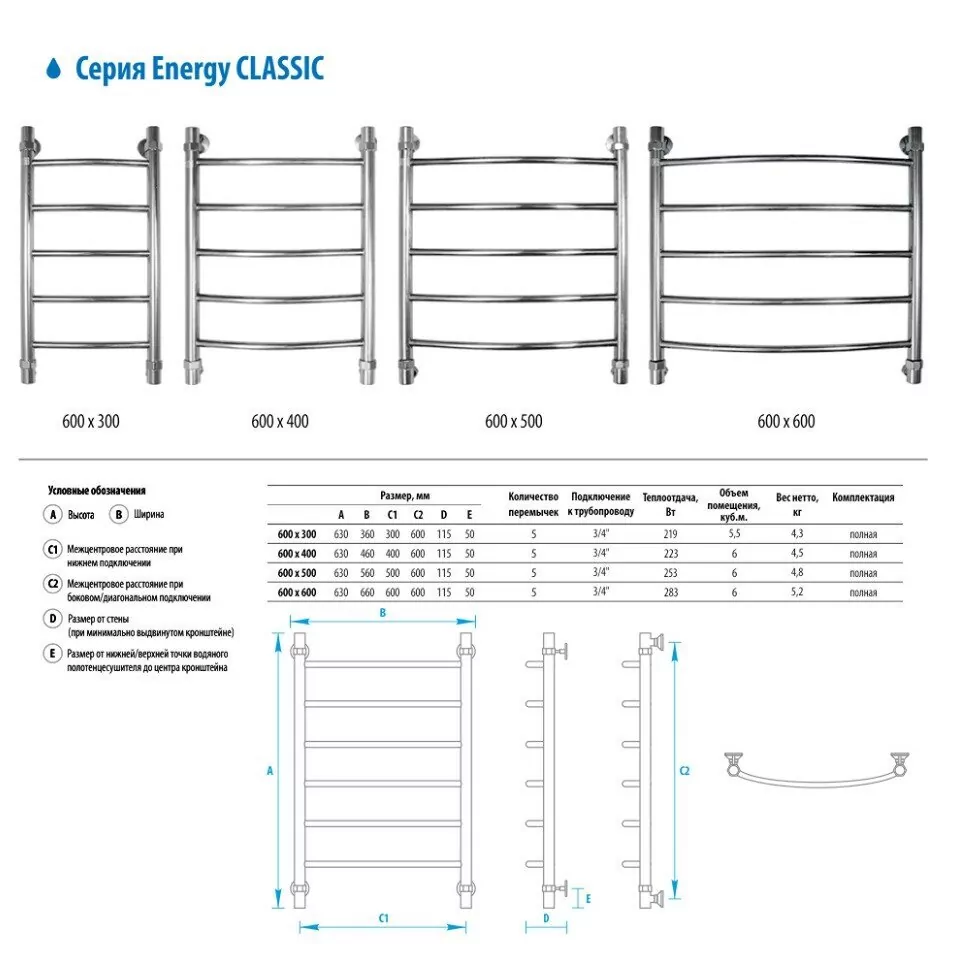 Полотенцесушитель водяной Energy Classic 600x500 хром