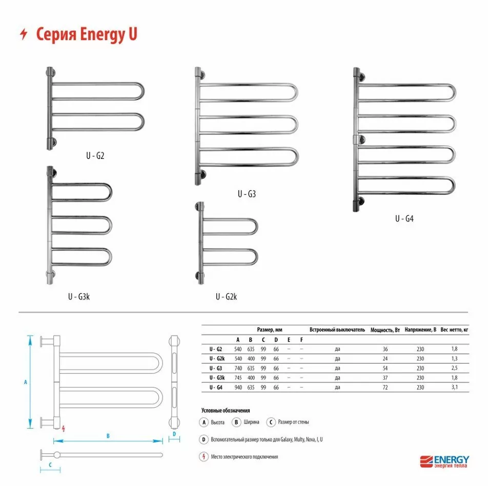 Полотенцесушитель электрический Energy U G3K 40х74.5 поворотный, черный матовый