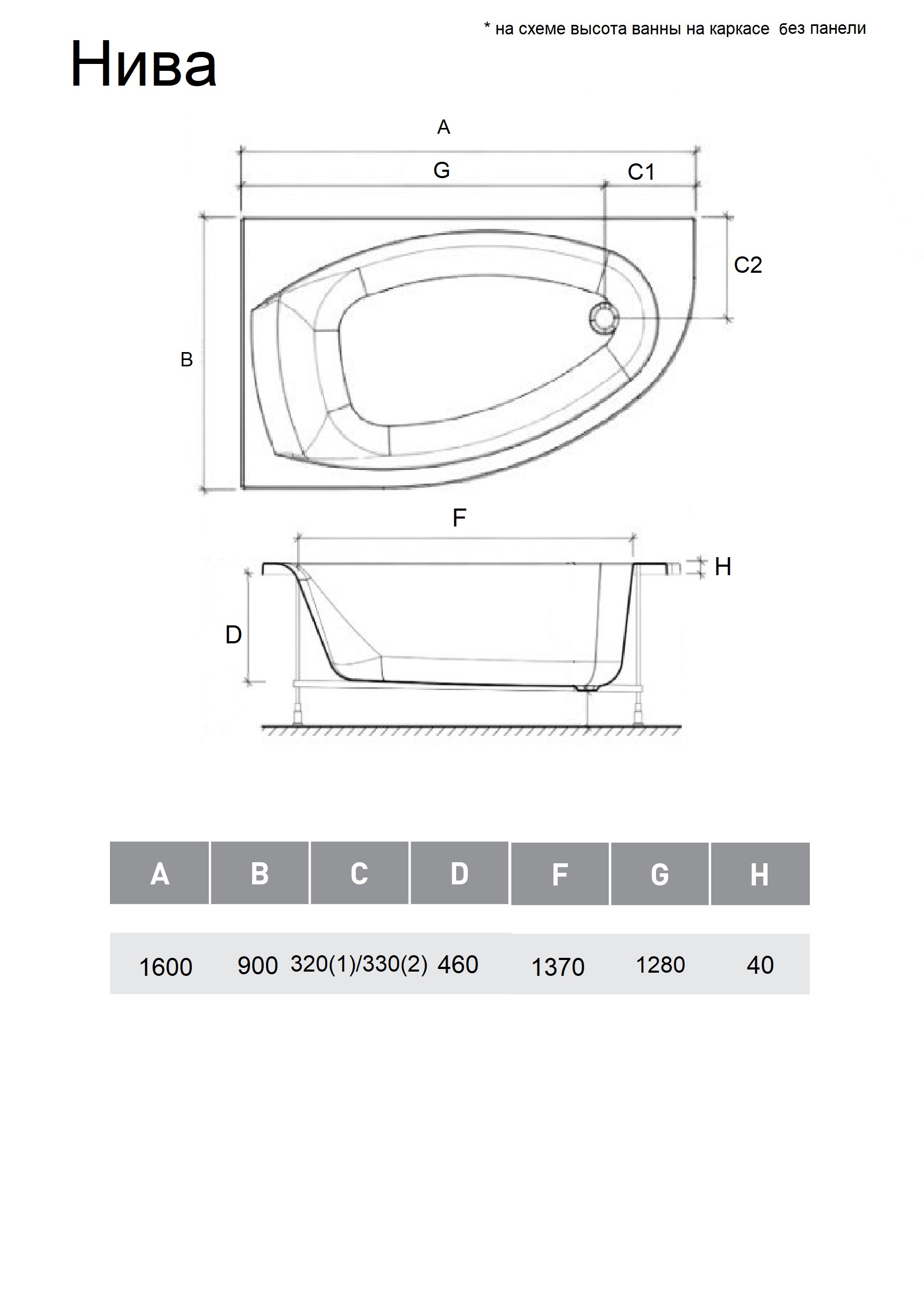 Ванна акриловая Relisan EcoPlus Нева П 160х90