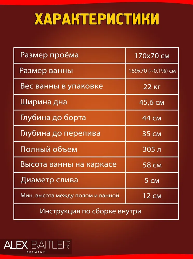 Ванна акриловая Alex Baitler Michigan 170x70