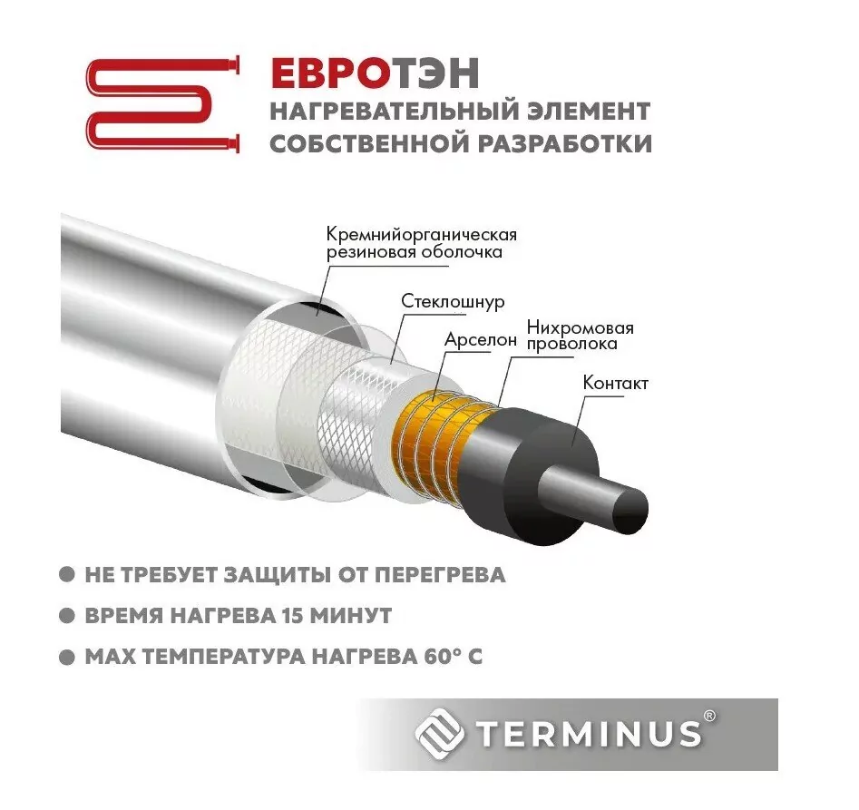 Полотенцесушитель электрический Terminus Электро 25 Ш образный 500х800