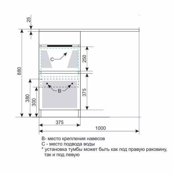 Тумба напольная Style Line Даллас 100 Люкс Plus ПВХ с раковиной Даллас 100 под стиральную машину, два ящика, левая, белая