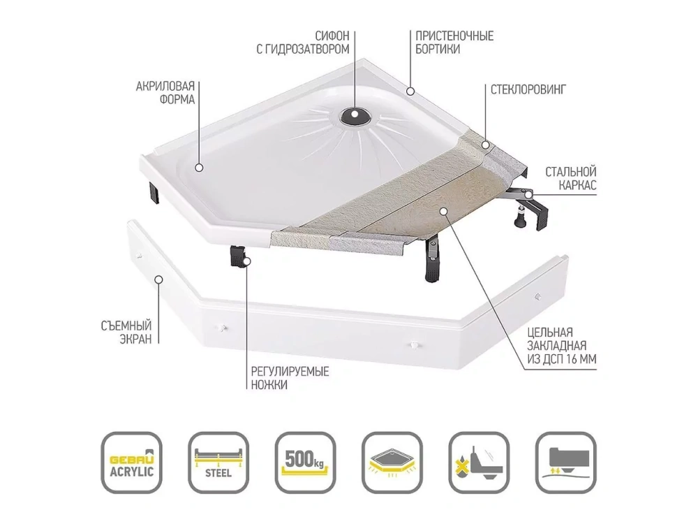 Поддон для душа Aleх Baitler AB9017V-1 90х90 пятиугольный, акриловый, белый от магазина Vanna-Vanna.ru!
