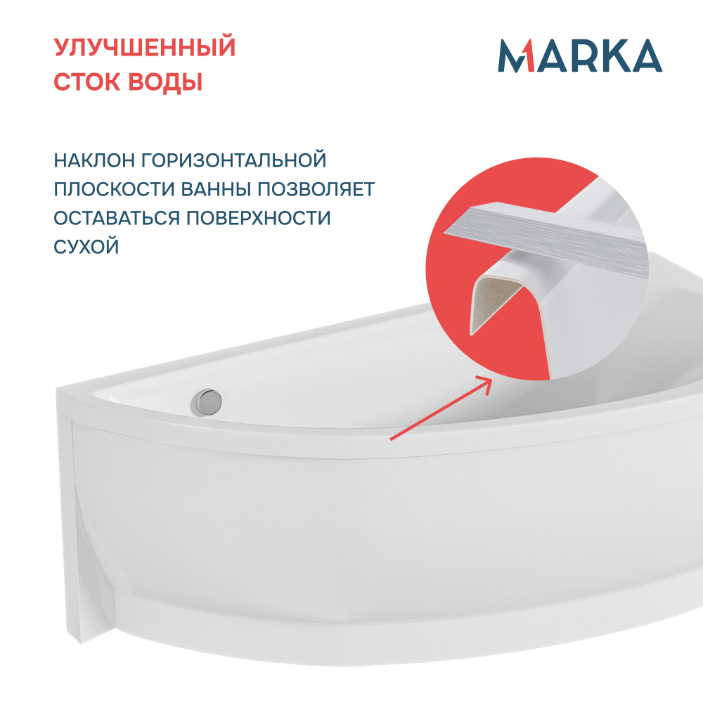 Ванна 1Marka PICCOLO 170*75 R Комплект Премиум