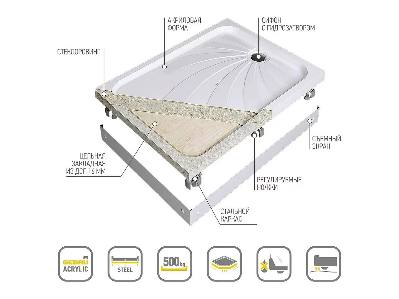 Поддон для душа Aleх Baitler AB12917H-1 120х90 прямоугольный, акриловый, белый