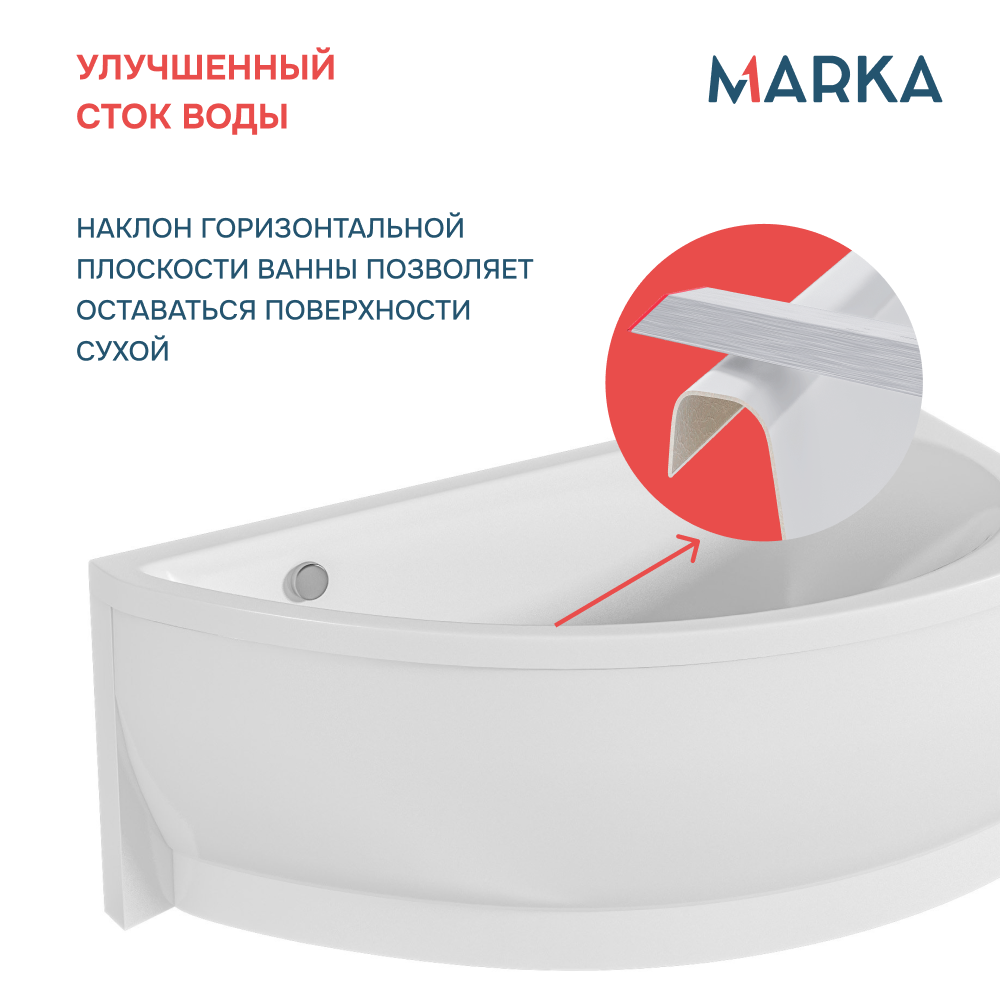 Ванна 1Marka PICCOLO 150*75 R Комплект Стандарт 2+