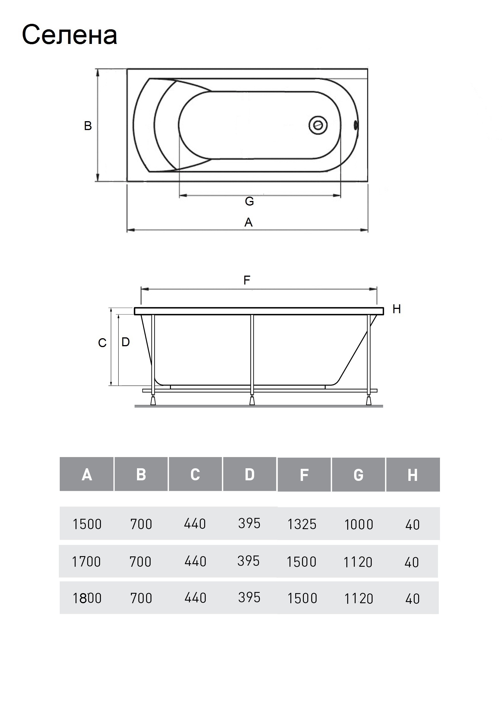 Ванна Relisan Eco Plus Селена 170х70
