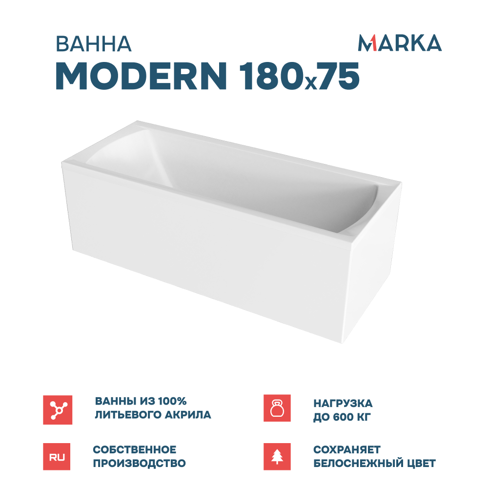 Ванна 1Marka MODERN 180*75 Комплект Премиум