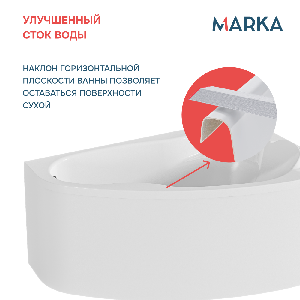 Ванна 1Marka Lil 140*90 L Комплект Стандарт 2