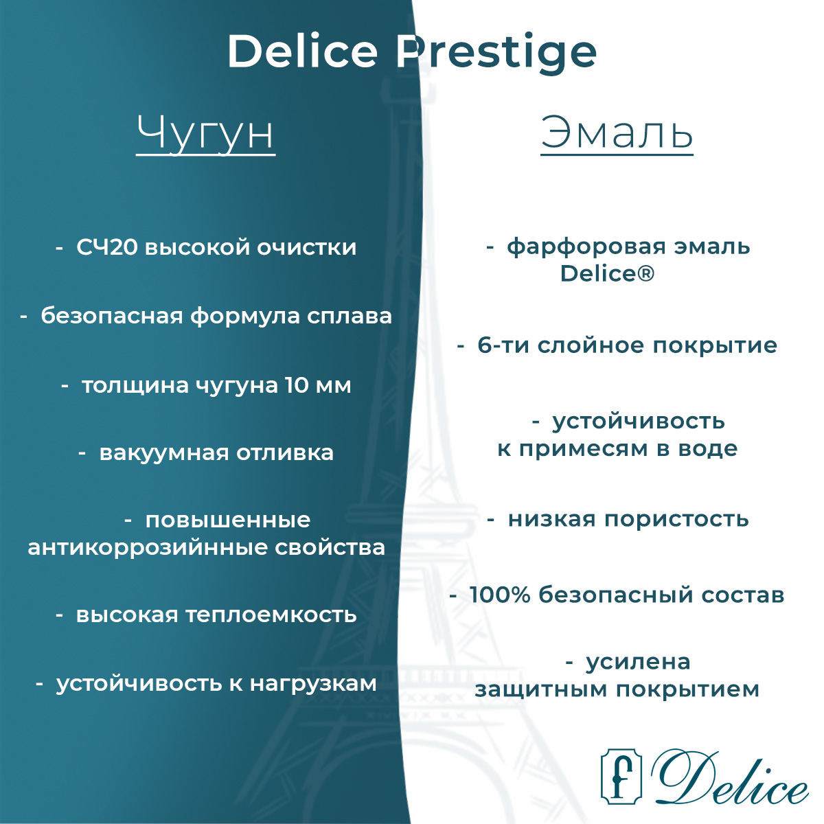 Ванна чугунная Delice Prestige 160х70 DLR230614