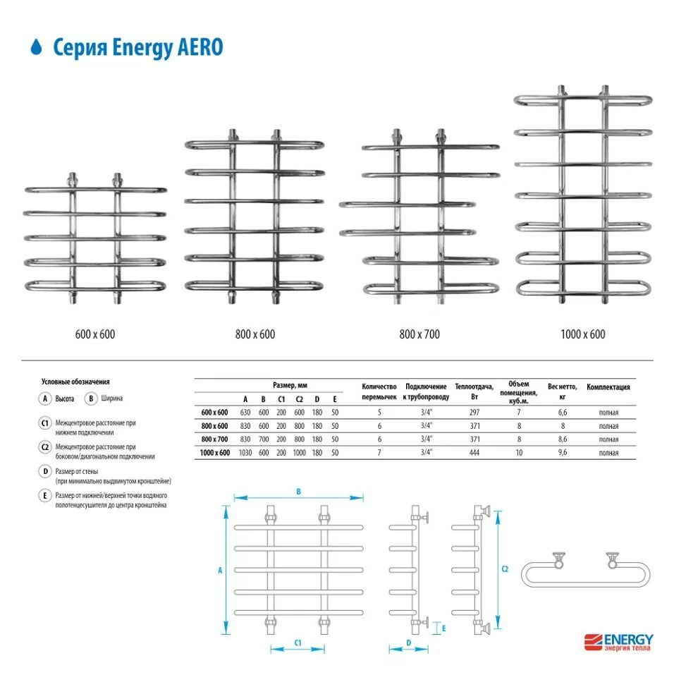 Полотенцесушитель водяной Energy Aero 600x600 хром
