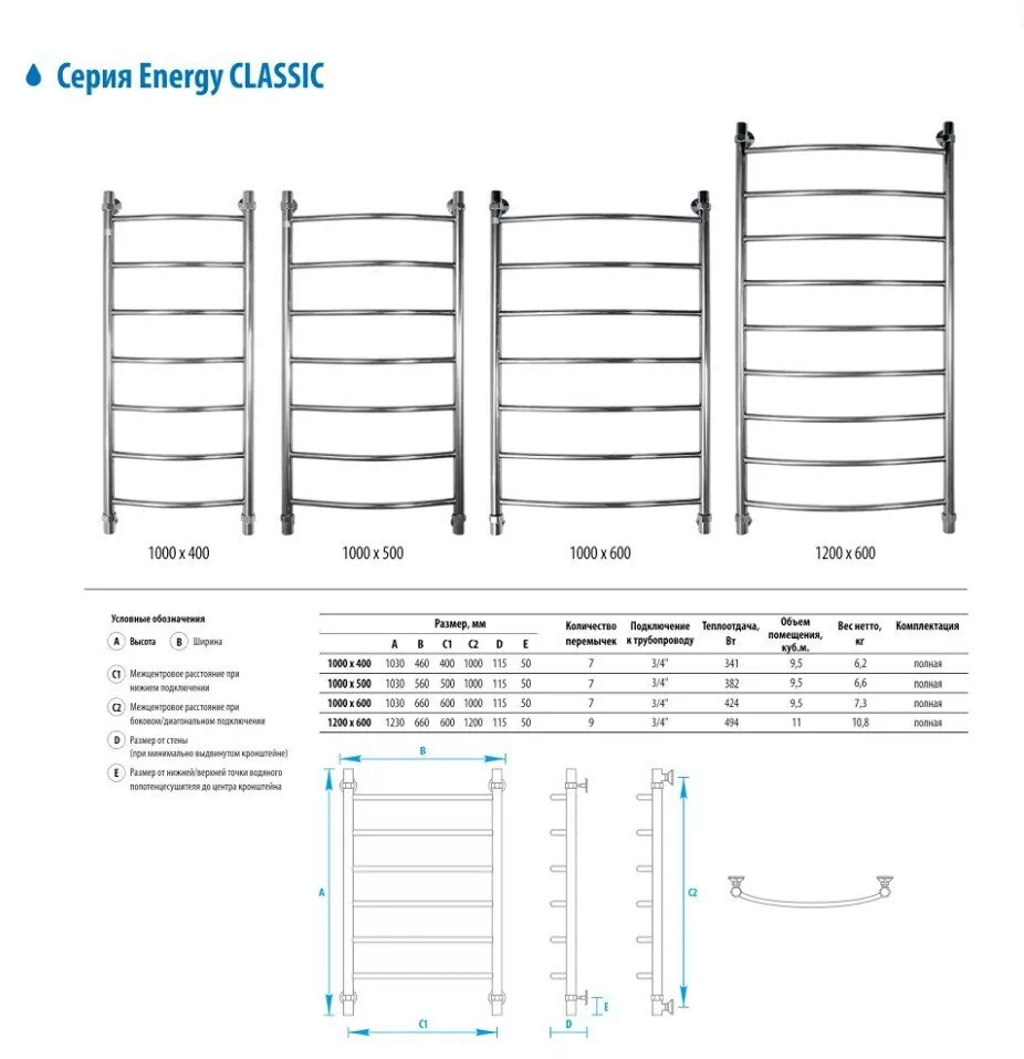 Полотенцесушитель водяной Energy Classic 1200x600 хром